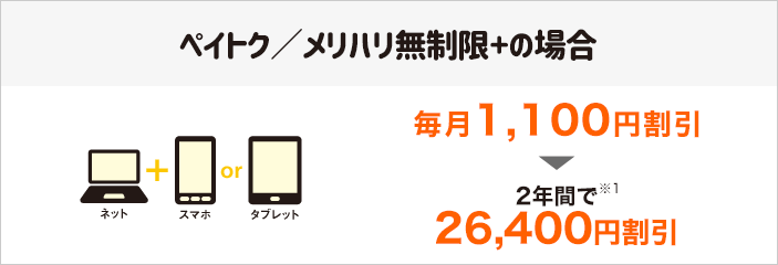 おうち割 光セット