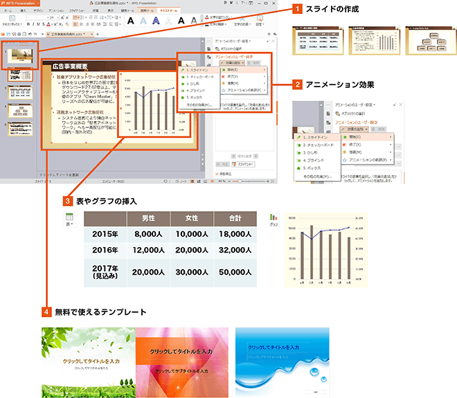 Excel互換の表計算ソフト WPS Office Spreadsheets