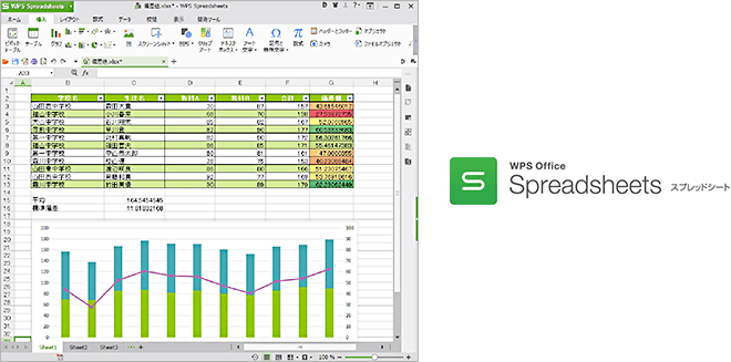 Excel互換の表計算ソフト WPS Office Spreadsheets