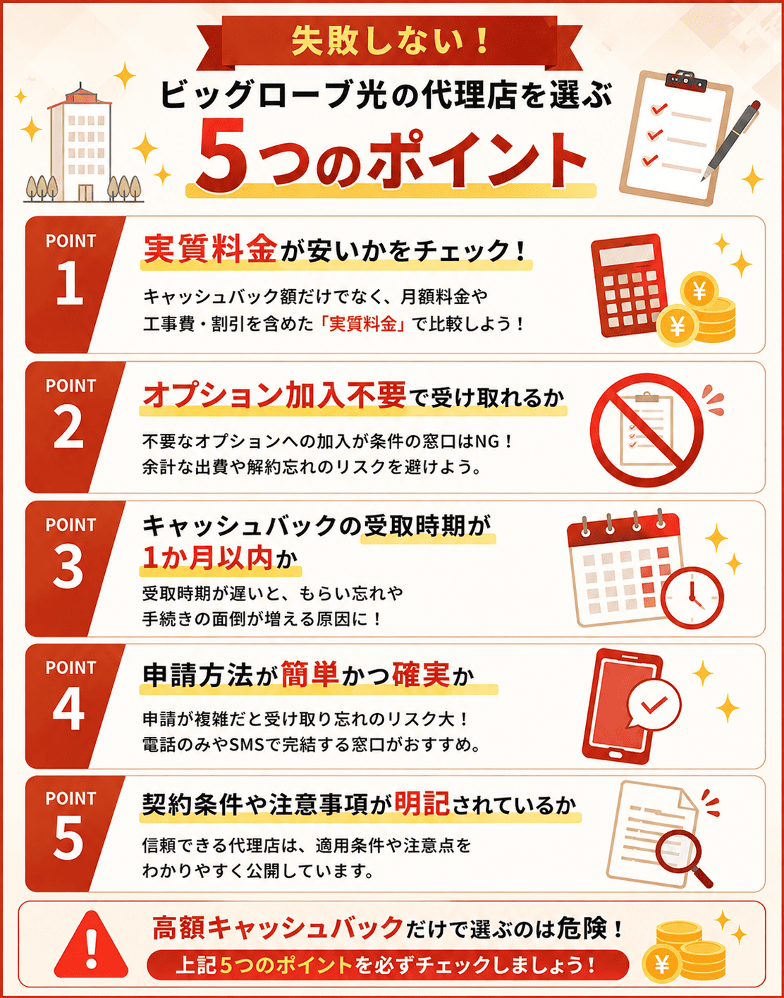 ビッグローブ光の代理店を選ぶ5つのポイント