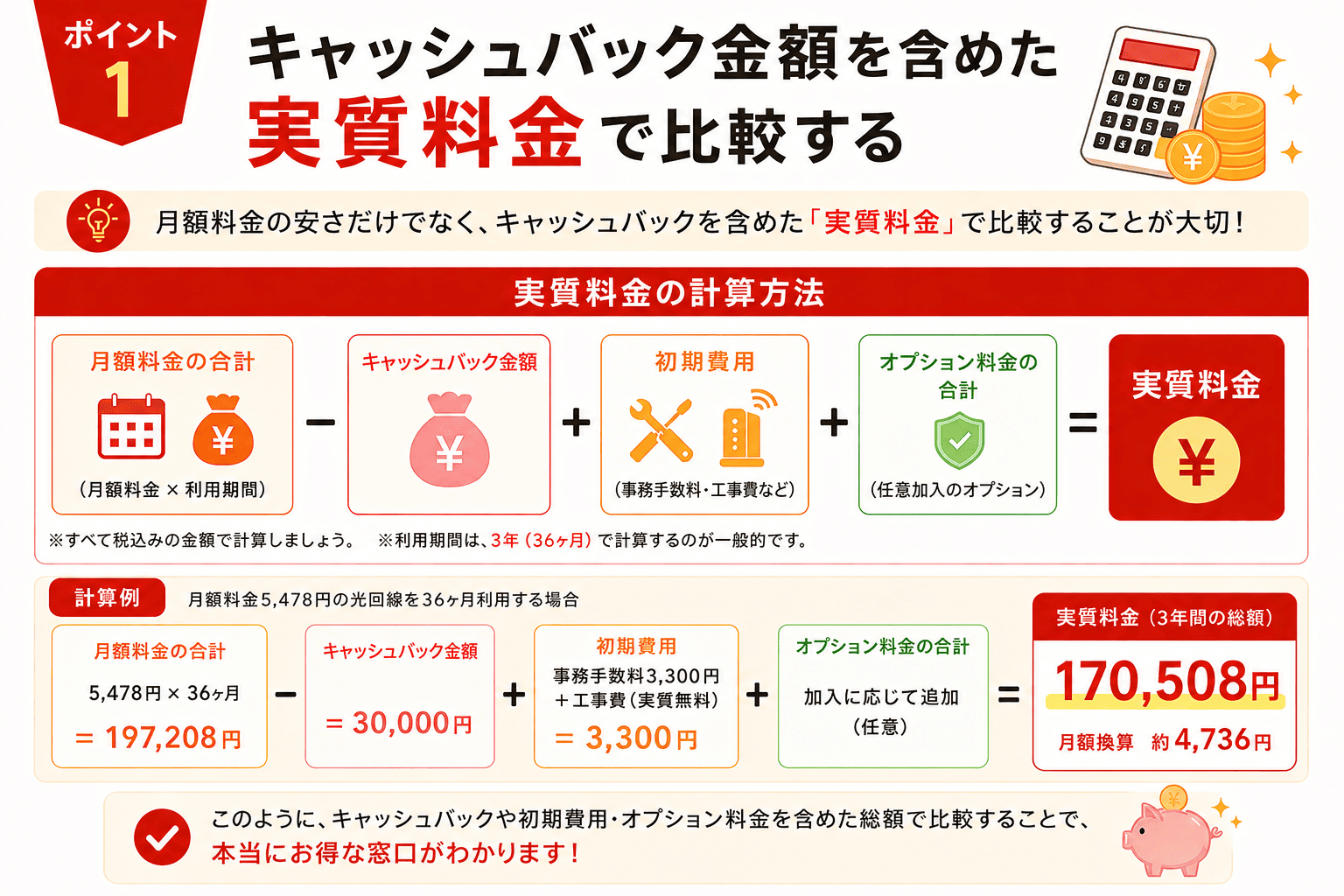 ビッグローブ光の実質料金の計算方法