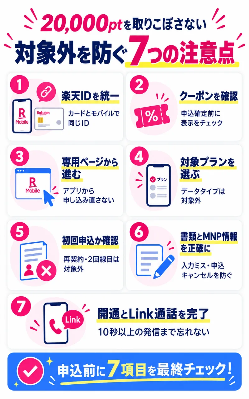 楽天マジ得フェスティバルで対象外にならない7つの注意点