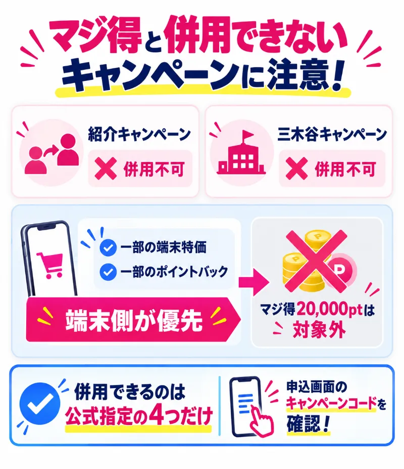 楽天マジ得フェスティバルと併用できないキャンペーン一覧！紹介キャンペーンと同時には使えない！